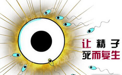 什么是死精症能否治好